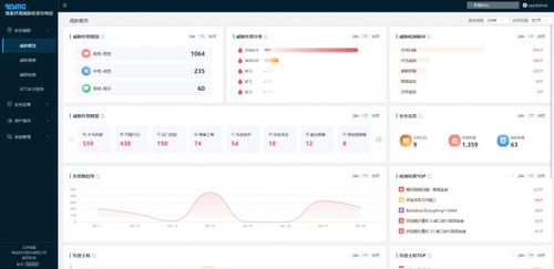 瑞星EDR为水务系统筑起网络安全智能防线